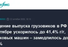 svezhie pozitivnye trendy sentyabrya 2025 goda v proizvodstve avtomobilej i dvs v rossii-stanural-ru-0