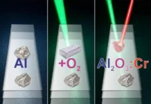 Лазер МФТИ создаёт яркие метки на MXene, открывая будущее lazer mfti sozdayot yarkie metki na otkryvaya budushhee-stanural-ru-0