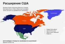 Максим Данькин. Влияние Гренландии и Арктики на США и мир maksim dankin vliyanie grenlandii i arktiki na ssha i mir-stanural-ru-0