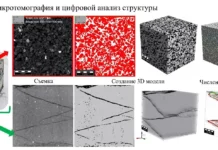 Ученые ИПМ РАН повышают безопасность добычи газа в Арктике uchenye ipm ran povyshayut bezopasnost dobychi gaza v arktike-stanural-ru-0