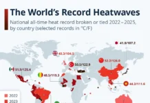 rekordy temperatur v velikobritanii rossii yaponii s 2022 goda-stanural-ru-0