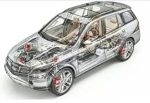 Нейросеть ЮУрГУ обеспечивает идеальную плавность авто благодаря Рождественскому и Алюкову nejroset yuurgu obespechivaet idealnuyu plavnost avto blagodarya rozhdestvenskomu i alyukovu-missionary-su-175267488200-0