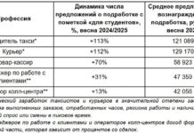 Сергей Яськин о позитивных трендах в спросе на подработку студентов в 2025 году sergej yaskin o pozitivnyh trendah v sprose na podrabotku studentov v 2025 godu-missionary-su-175186722000-0