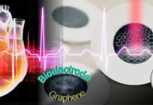 tomskij politehnicheskij universitet sozdaet innovaczionnye bioelektrody iz oksida grafena-missionary-su-0