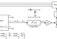 Уникальные достижения Николая Кузнецова в теории синхронизации сигналов unikalnye dostizheniya nikolaya kuzneczova v teorii sinhronizaczii signalov-missionary-su-175203721700-0