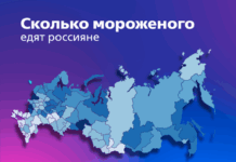 vtb i maksim konovalihin rasskazali gde rossiyane chashhe vsego pokupayut morozhenoe-missionary-su-175204547900-0