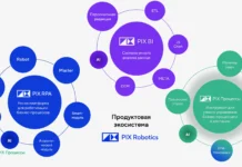 BPMS, PIX Robotics и Haulmont предлагают инновационные бизнес-решения i predlagayut innovaczionnye biznesresheniya-missionary-su-0