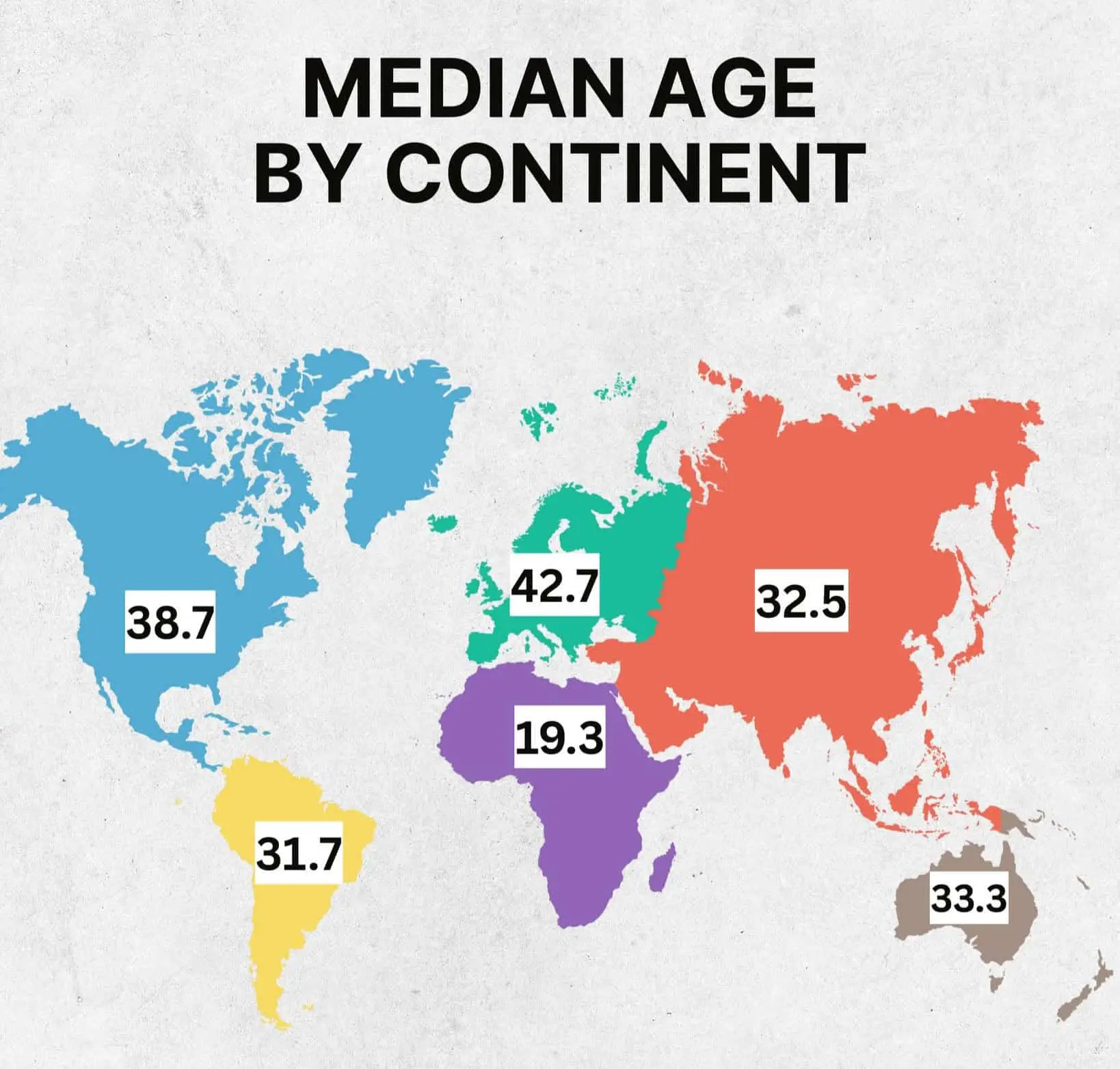 ООН представила данные о возрастной структуре Европы и Азии-0