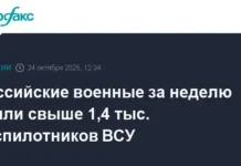 Российские военные перехватили свыше 1,4 тыс. беспилотников ВСУ rossijskie voennye perehvatili svyshe 14 tys bespilotnikov vsu-gazetart-ru-0
