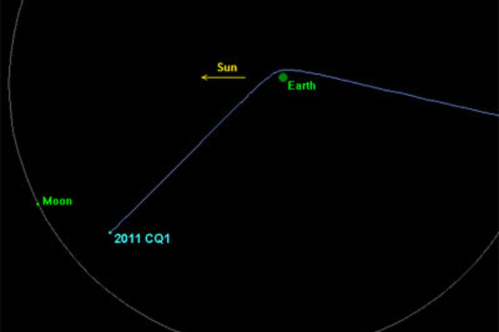 Астероид 2011CQ1