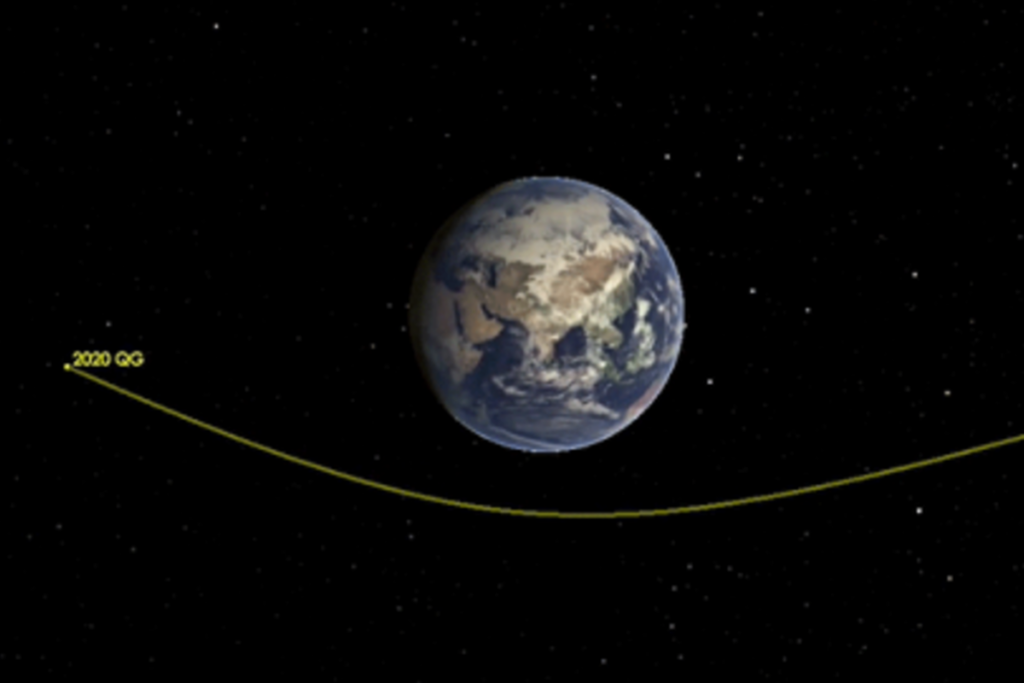 Астероид 2020 QG