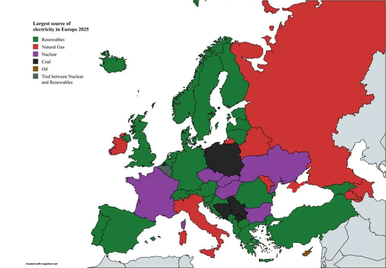 Европа на перепутье, где возобновляемые источники энергии меняют отрасль-0