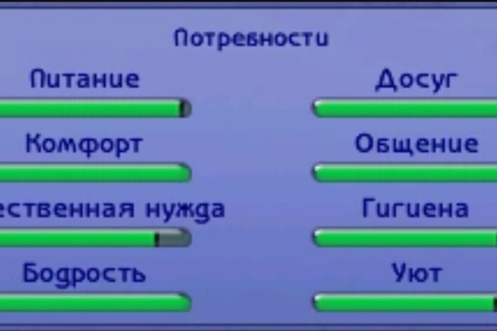 Интерфейс потребностей персонажа в The Sims
