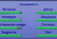 Чем мы похожи на персонажей из The Sims? Интерфейс потребностей персонажа в The Sims