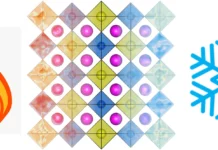 Сколтех и СО РАН создали Ba2YNbO6 — керамику для защиты турбин skolteh i so ran sozdali 26 keramiku dlya zashhity turbin-gazetart-ru-0