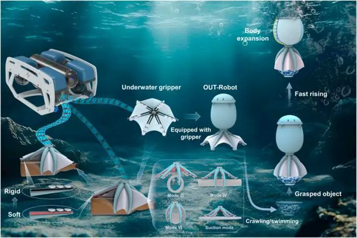 scientificrussia.ru