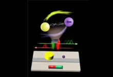 Цань-Мин Ху и коллеги из Университета Манитобы разработали новый способ управления светом czanmin hu i kollegi iz universiteta manitoby razrabotali novyj sposob upravleniya svetom-dmvv-ru-0