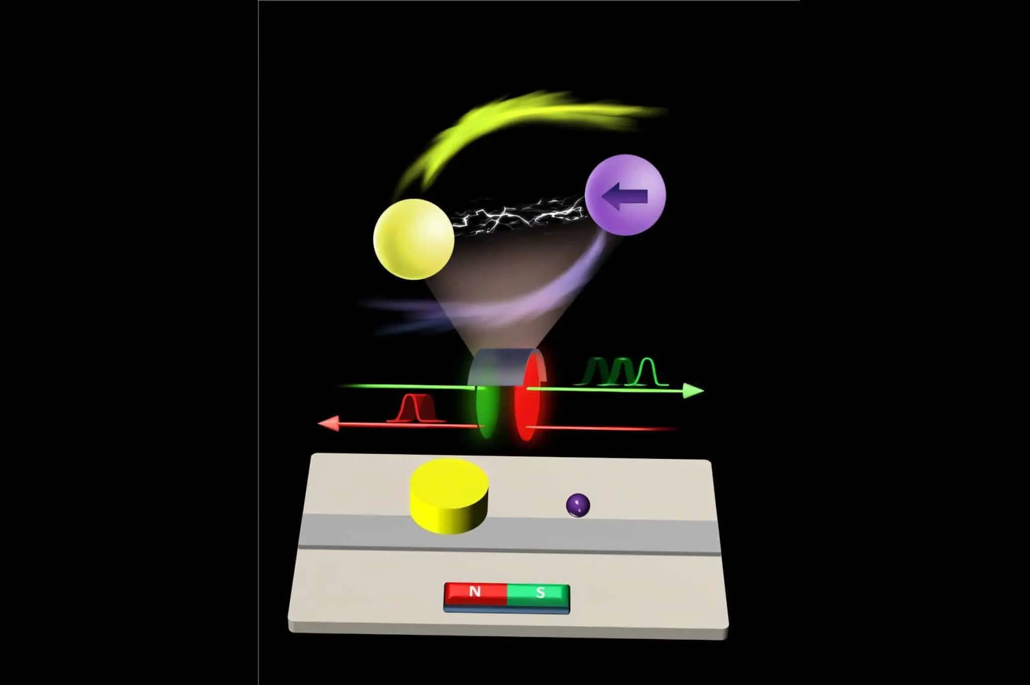 Цань-Мин Ху и коллеги из Университета Манитобы разработали новый способ управления светом-0