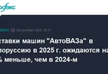 perspektivy razvitiya avtovaza i innovaczionnyh proektov minpromtorga rf-dmvv-ru-0