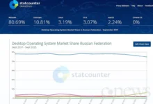 Антон Горелкин сообщает о новых возможностях перехода на Linux и отечественный софт для бизнеса anton gorelkin soobshhaet o novyh vozmozhnostyah perehoda na i otechestvennyj soft dlya biznesa-dmvv-ru-0