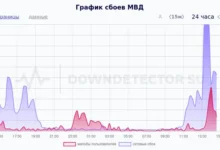 mvd rossii i fsb ukreplyayut kiberbezopasnost na fone vyzovov 2025 goda-dmvv-ru-0