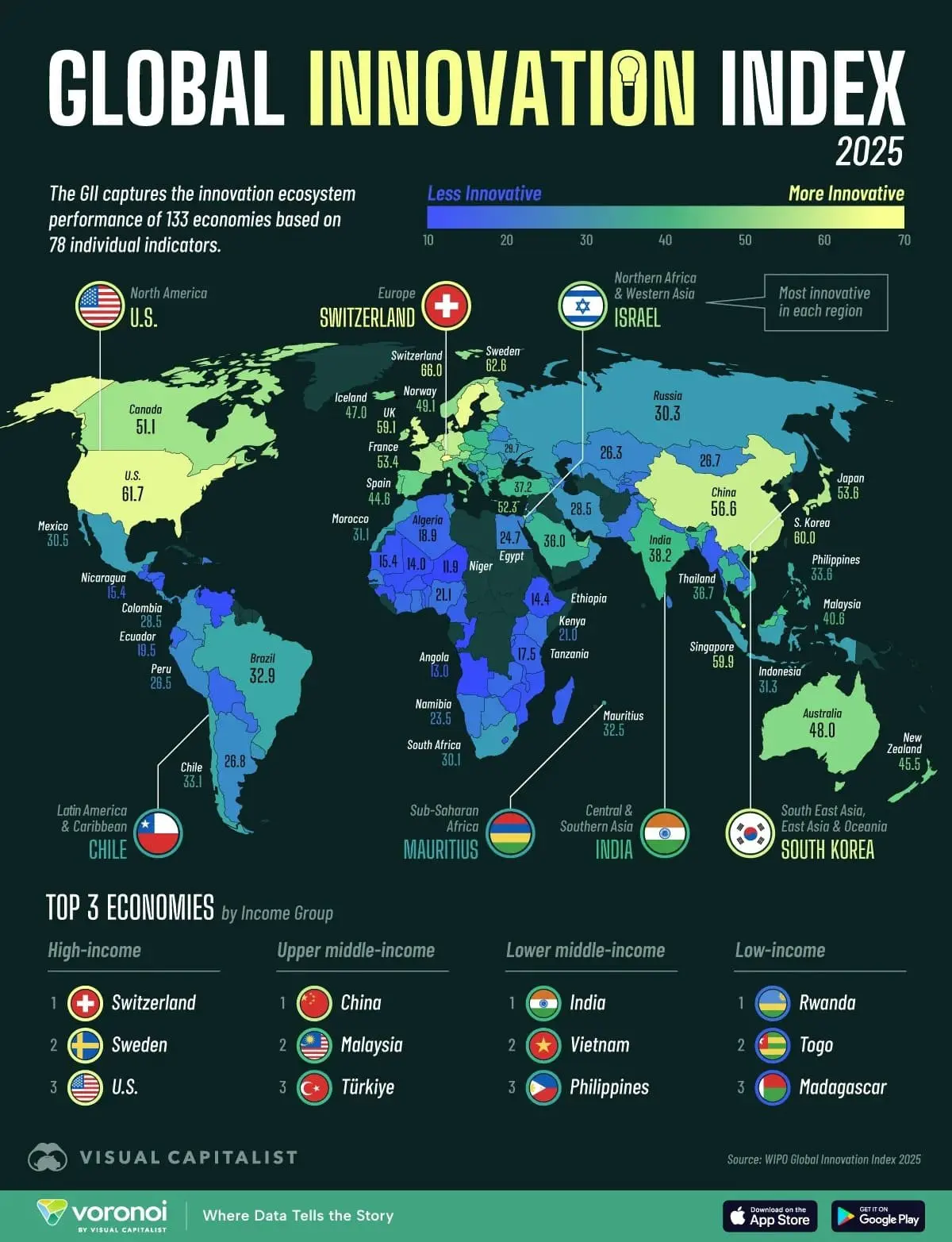 Швейцария, США и ведущие страны возглавляют топ Глобального Рейтинга WIPO-0