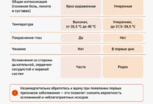 Роспотребнадзор сообщает о контроле сезонного подъема гриппа и COVID-19 rospotrebnadzor soobshhaet o kontrole sezonnogo podema grippa i 19-dmvv-ru-0