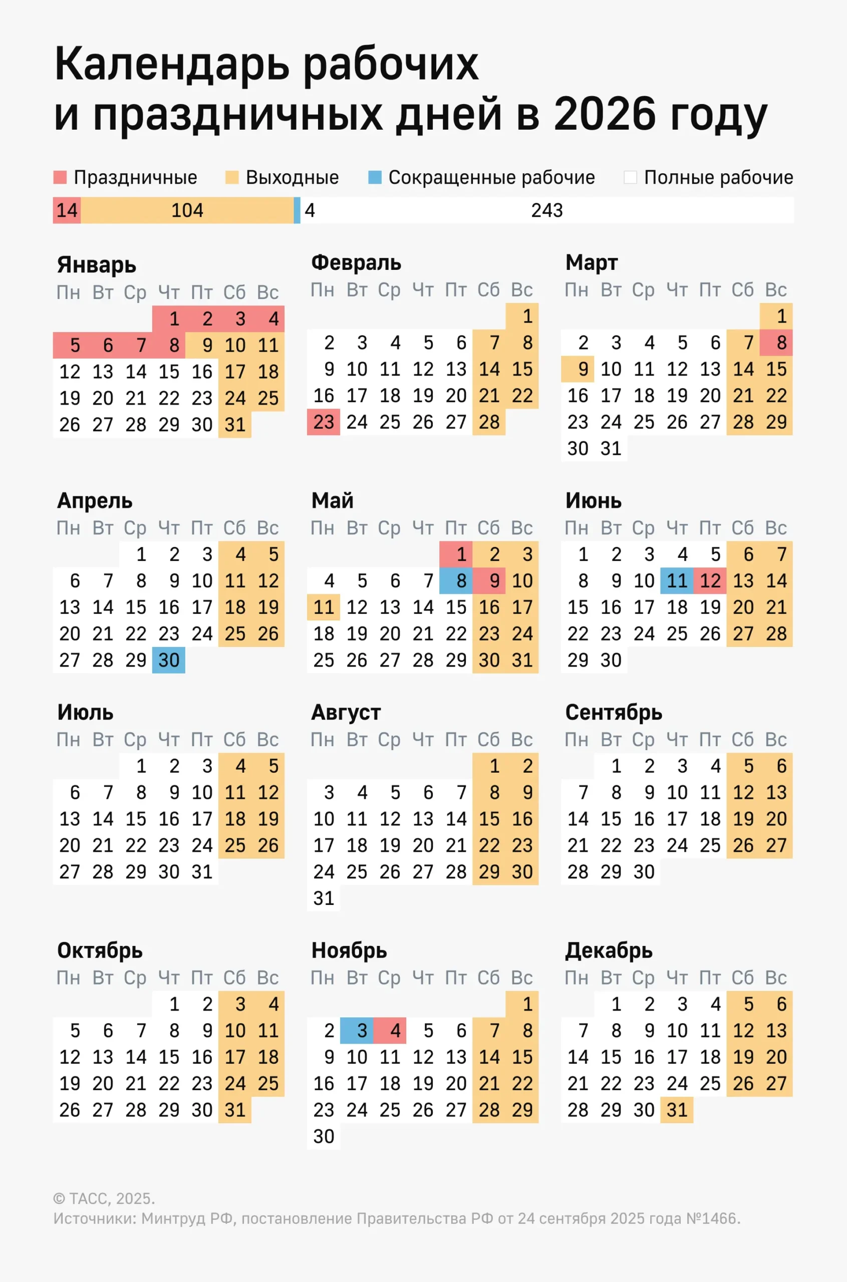 Производственный календарь на 2026 год