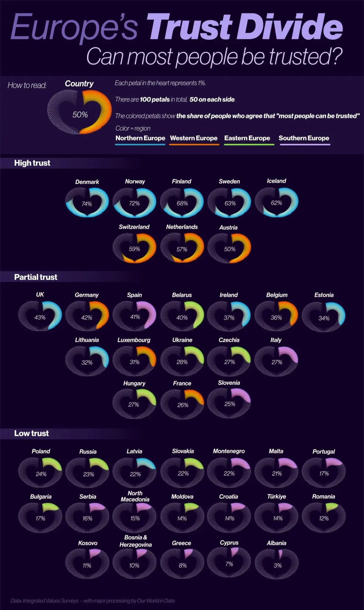 World Values Survey о том, где в Европе доверяют незнакомцам-0