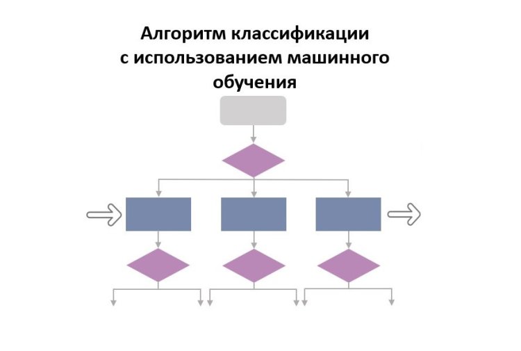 scientificrussia.ru