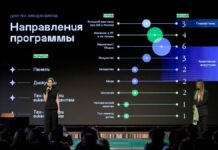 ЦИПР и Тех-Френдли Викенд представляют цифровые инновации для молодежи czipr i tehfrendli vikend predstavlyayut czifrovye innovaczii dlya molodezhi-gazetarf-ru-174532113300-0