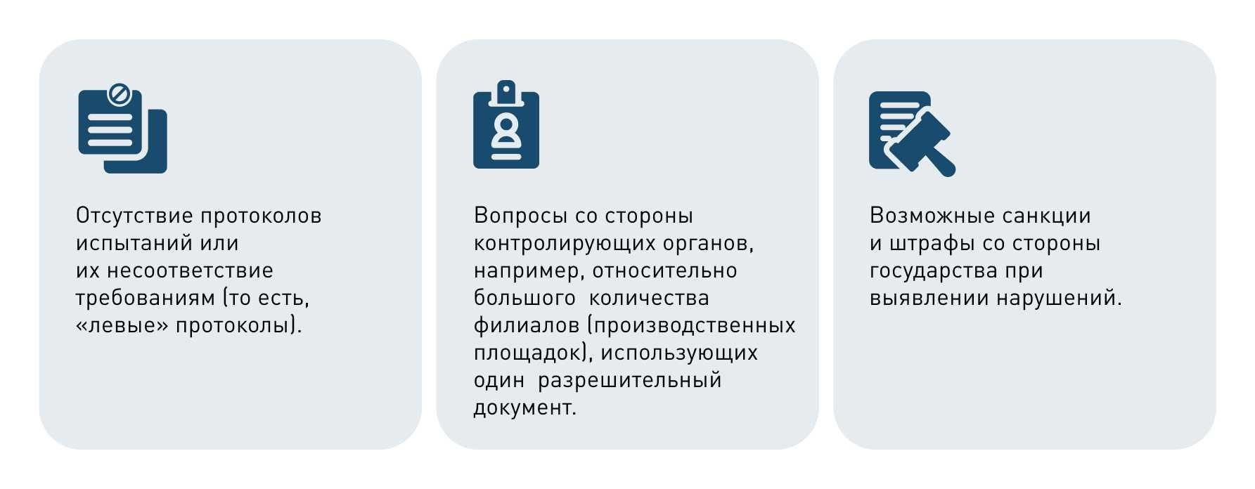 Совместная сертификация для маркетплейсов и надежные решения от ООО Серконс-0