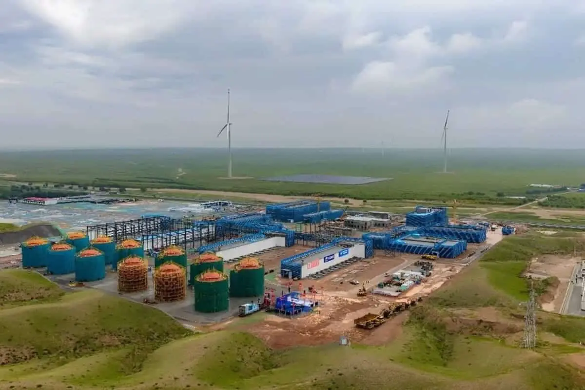 В Китае появится уникальная водородная энергосистема замкнутого цикла мирового масштаба-0