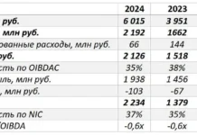 gruppa  i maksim pustovoj obsuzhdayut finansovyj uspeh i razvitie v 2024 godu-gazetarf-ru-0