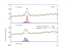 iyaf so ran i ngu utochnyayut kvarkovuyu model pri otkrytii novoj chasticzy-gazetarf-ru-0