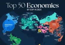 Как формируется экономика будущего с участием Китая, США и других стран kak formiruetsya ekonomika budushhego s uchastiem kitaya ssha i drugih stran-gazetarf-ru-0