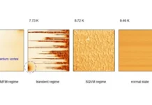 МФТИ разработал сканирующую микроскопию для сверхпроводников mfti razrabotal skaniruyushhuyu mikroskopiyu dlya sverhprovodnikov-gazetarf-ru-0