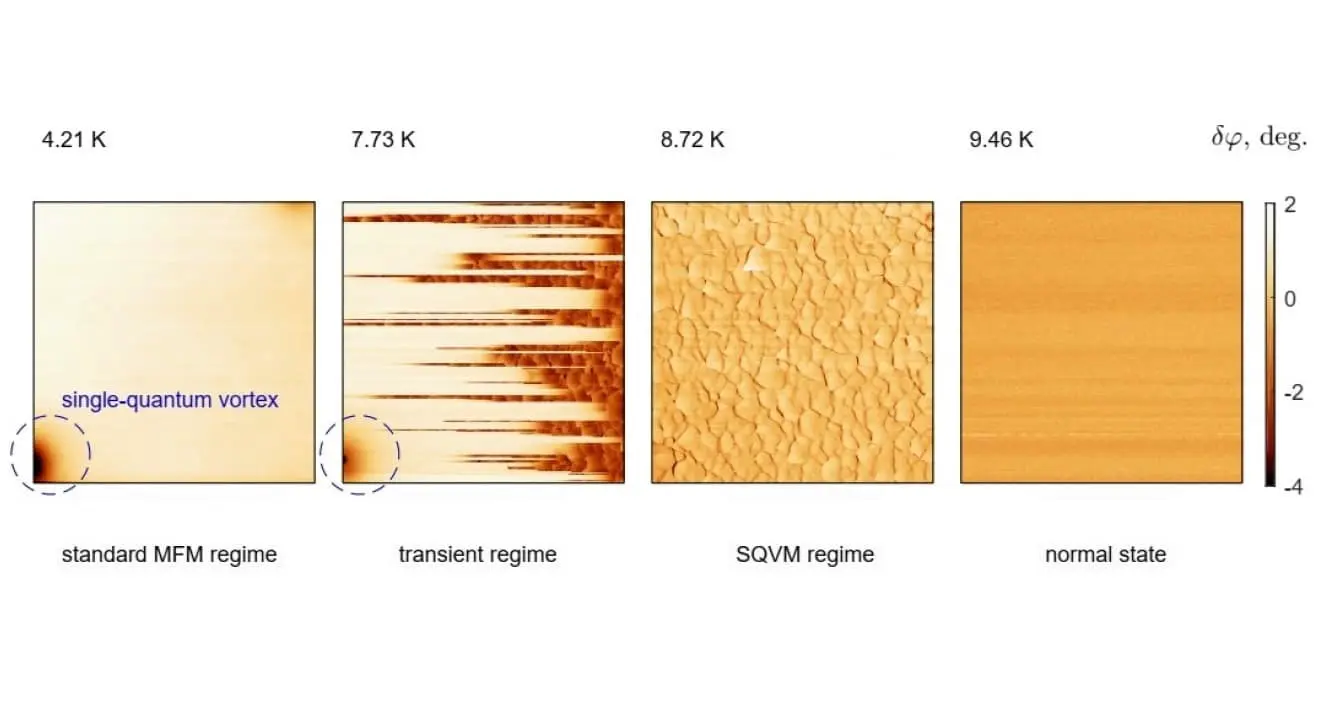 МФТИ разработал сканирующую микроскопию для сверхпроводников-0