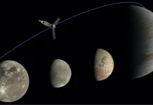 Галилеевы спутники – готовый набор для пребиотической химии galileevy sputniki gotovyj nabor dlya prebioticheskoj himii-gazetarf-ru-0