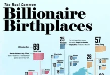 Нью-Йорк, Гонконг, Сингапур – города, где живут миллиардеры nyujork gonkong singapur goroda gde zhivut milliardery-gazetarf-ru-0