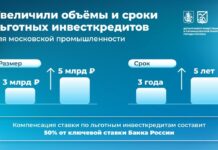 Сергей Собянин расширил действие программы льготного финансирования промышленных предприятий 4bb9e06b-ebfb-4c65-bde2-88a943213806-6807e169