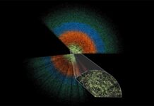 Грандиозная картография Вселенной DESI раскрывает тайны темной энергии grandioznaya kartografiya vselennoj raskryvaet tajny temnoj energii-urbandigest-ru-174256246500-0