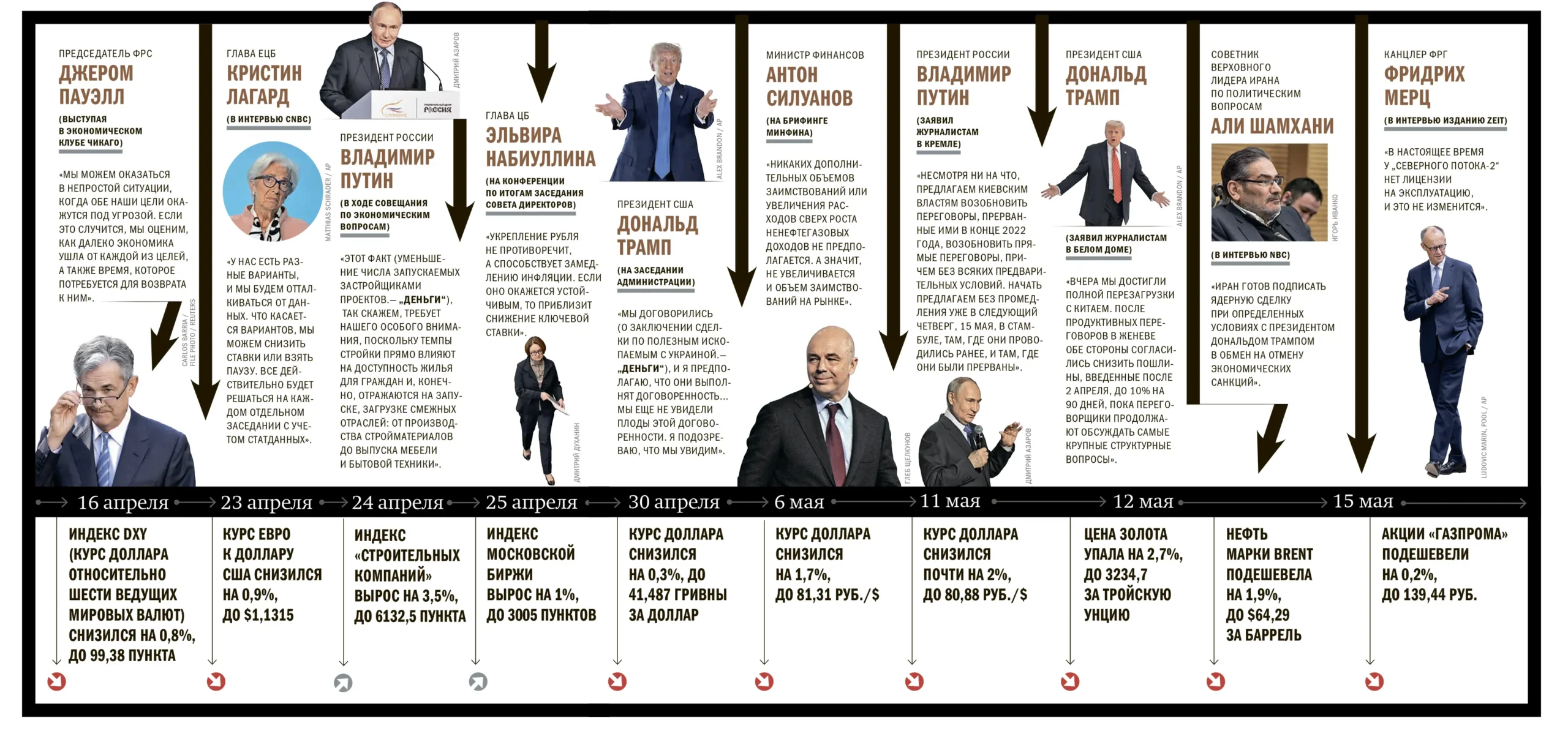 Дональд Трамп и Китай достигли прорыва в переговорах с поддержкой BofA-0