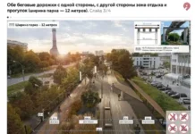 Москва создаст новый парк рядом с ВДНХ по инициативе мэра и монорельса moskva sozdast novyj park ryadom s vdnh po inicziative mera i monorelsa-urbandigest-ru-0