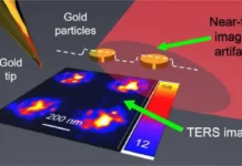 Прорывное исследование ТПУ и Евгении Шеремет о структуре поверхности в наноспектроскопии proryvnoe issledovanie tpu i evgenii sheremet o strukture poverhnosti v nanospektroskopii-urbandigest-ru-0