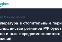 Росгидромет прогнозирует повышение температуры зимой выше нормы rosgidromet prognoziruet povyshenie temperatury zimoj vyshe normy-urbandigest-ru-0