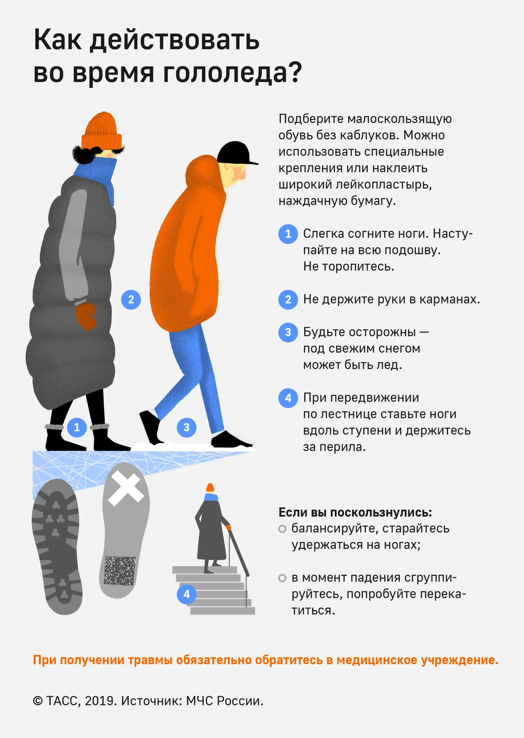 Что делать, если на дорогах гололед?