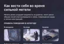 soobshhaet o bystrom vosstanovlenii raspisaniya aeroportov nyujorka i dzhona kennedi-urbandigest-ru-0