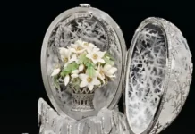 «Зимнее яйцо» Фаберже из коллекции Николая II стало сенсацией на аукционе Christie’s zimnee yajczo faberzhe iz kollekczii nikolaya stalo sensacziej na aukczione -urbandigest-ru-0