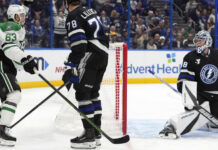 Увлекательное противостояние: «Тампа» уступает «Далласу» в напряженном матче НХЛ 53a61574-9717-4c39-acd7-4b3ca2812dce-6796048d